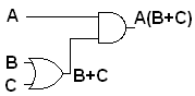 circuit diagram for A(B+C}