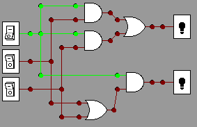 AB + AC=A(B+C) in circuits, input 1, 0, 0