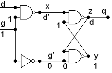 latch with g 1